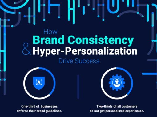 How Strong Brand Consistency Drives Brand Success