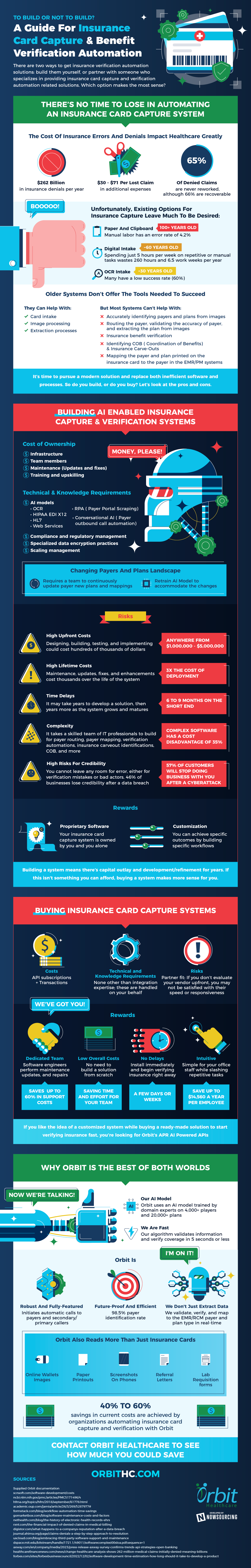 Insurance Capture and Benefit Verification Automation