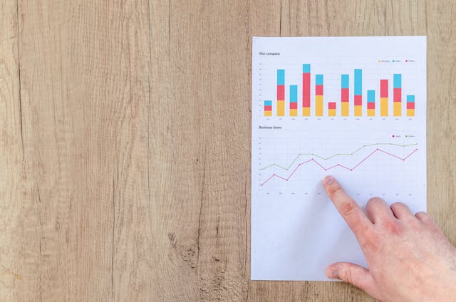 Online MBA in Entrepreneurship: Building a Business Plan that Secures Funding
