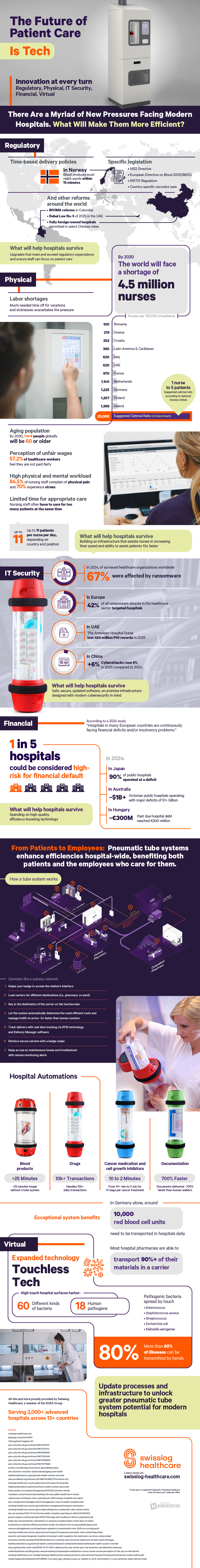 Everything You Didn't Know that makes Commercial Facility Roofs More Expensive